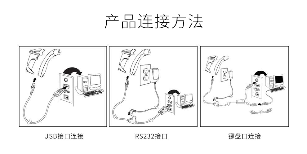 1450g条码扫描枪具三种链接方式